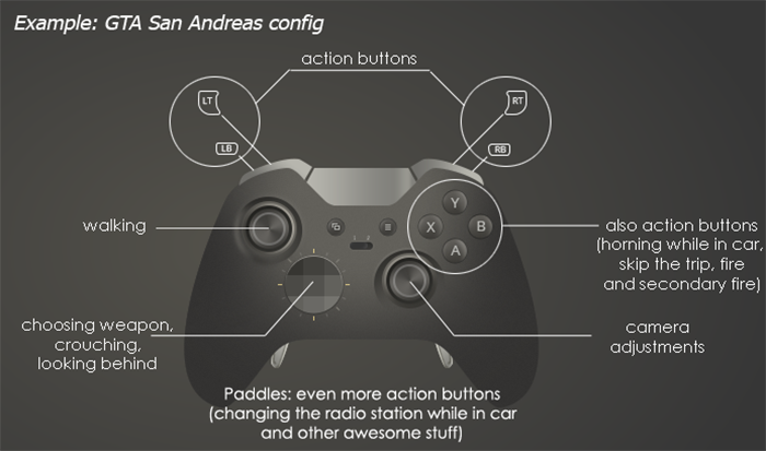 silent hill 2 pc controller setup