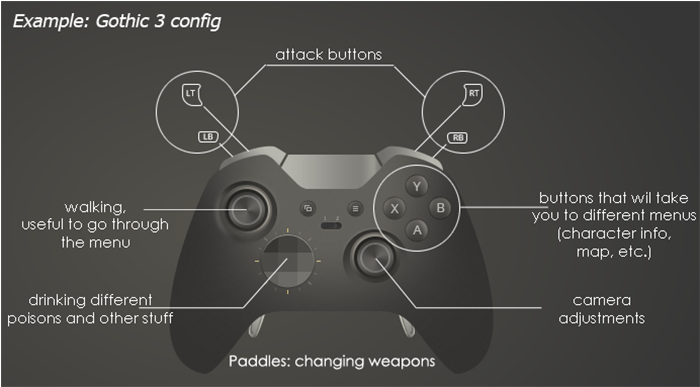 Map Xbox Controller To Keyboard Tips Img 3 