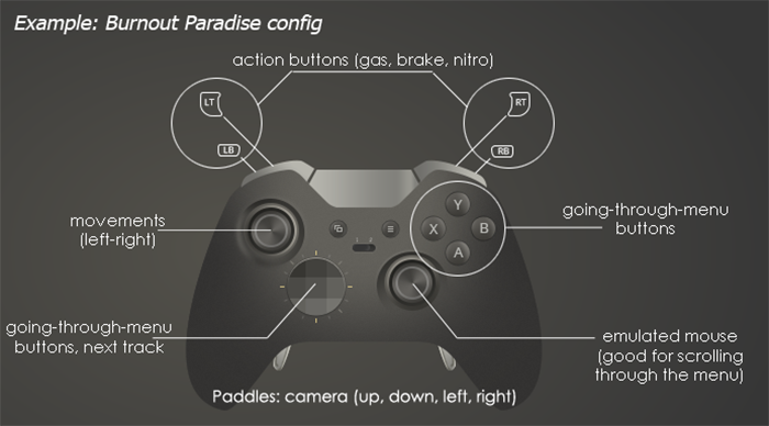 Map Xbox Controller To Keyboard Tips Img 6 