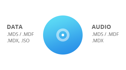 Create Data and Audio images